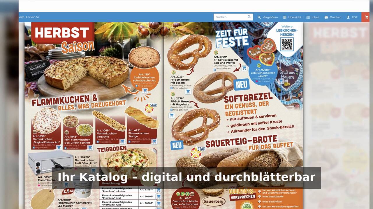 Doppelseite eines Blätterkatalogs mit Produkten und Artikelnummern